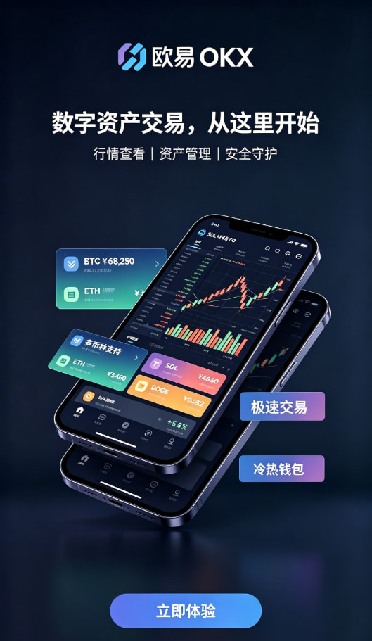下载欧交易所最新app交易安全配图